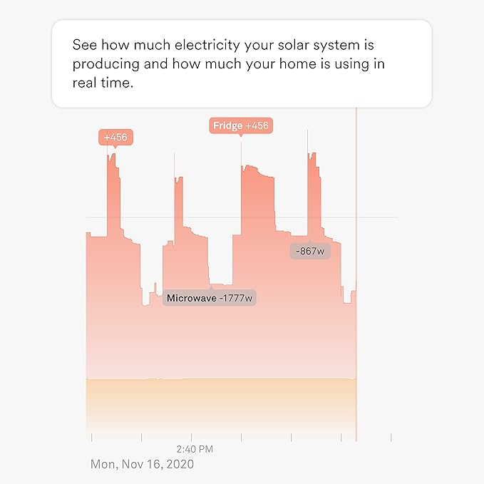 Sense Energy Monitor with Solar – Track Electricity Usage and Solar Production in Real Time Meets Rigorous ETL/Intertek Safety Standards