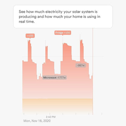 Sense Energy Monitor with Solar – Track Electricity Usage and Solar Production in Real Time Meets Rigorous ETL/Intertek Safety Standards