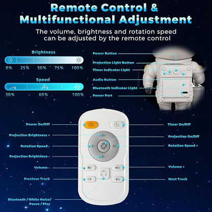 Astronaut Galaxy Projector Planetarium Star Projector, 12-in-1 Space Galaxy Light with Bluetooth 5.0 Speaker, White Noise, Timer & Remote Control, Night Sky Lamp for Bedroom, Home Theater, Party Décor