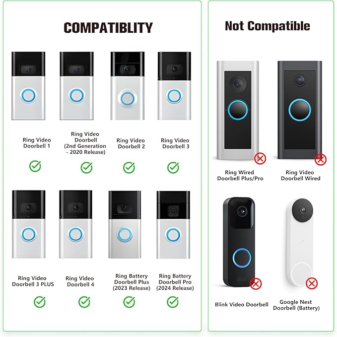 Adhesive Doorbell Mount Compatible with Video Doorbell 1/2/3/3 Plus/4/(2020 Release)/(2023 Release), No-Drill Door Mount Cover Holder Accessories, Easy Installation, Not Block Doorbell Sensor