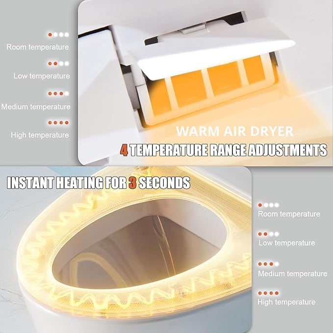 Electric Bidet Toilet Seat, Auto Open/Close Lid & Seat with Radar Sensor, Unlimited & Filtered Warm Water, 8 Modes Spa Wash, Warm Air Dryer, Heated Seat, 10-year warranty. (TB-51E, Round)