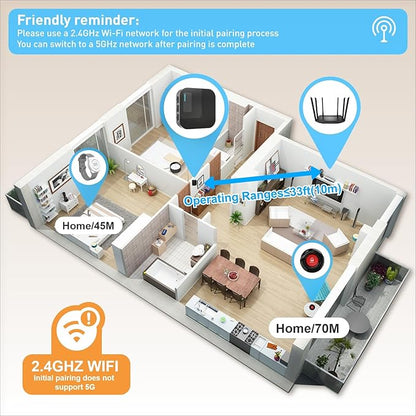 SanJie Wi-Fi Wireless Caregiver Pager Alert System - Emergency Button for Elderly/Seniors/Disabled/Patients, 2 Call Button + 1 Watch + 2 Receiver, 2.4GHz Wi-Fi Only