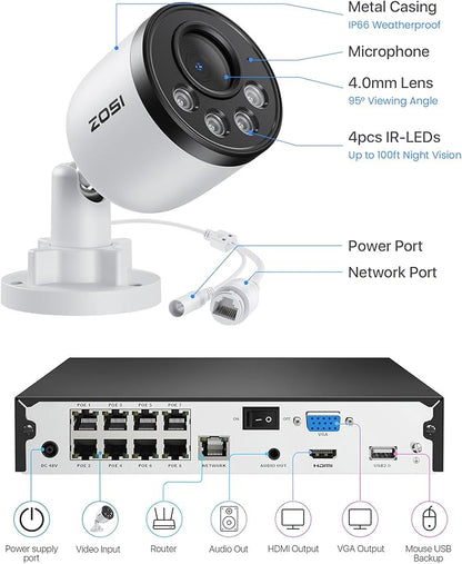 ZOSI 4K PoE NVR Security Camera System,4pcs 8MP Weatherproof Wired PoE Cameras,Smart Person Vehicle Detection,One-Way Audio,People Counting,H.265+ 4K/8MP 8CH NVR with 2TB HDD for Home 24/7 Recording