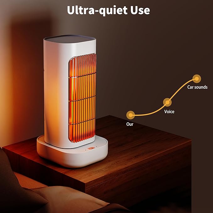 Space Heater, Small Electric Space Heaters with 90° Oscillation, Portable Space Heaters for Indoor Use, Overheat & Tip Over Protection Room Heater for Bedroom, Living room, Offices, Garage, White