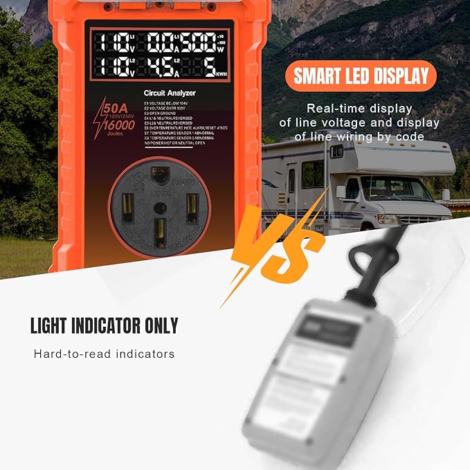 50 Amp RV Surge Protector 16,000J with Smart LED Display & Real-Time Voltage/Current/KWH Monitoring, Auto Shutoff/Reset, High/Low Voltage, Waterproof, Circuit Analyzer, Clear Error Codes for Campers