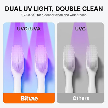Bitvae Tooth Brush Holder for Bathroom, Infrared Sensing Toothbrush Cleaner, Wall-Mounted for Most Size Toothbrushes, Air Drying, LED Smart Screen, White Gold Trim