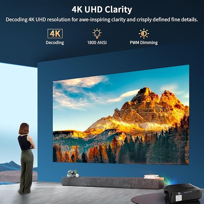 2025 Smart 4K Projector for Daylight Viewing |1800ANSI Lumens, Android TV & WiFi 6 | 300" Home Theater & Outdoor Movie, DSP Audio & Bluetooth 5.2, HDMI , USB, Focus & Keystone, Rear Ceiling Mounted