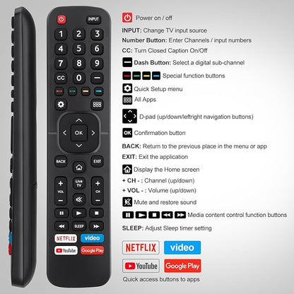 for Hisense-TV-Remote Replacement, Universal Remote Control for All Hisense Smart TVs【Pack of 2】