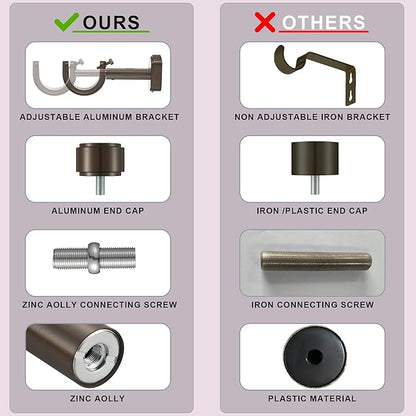 Heavy Duty Curtain Rods,1 1/4" Large Diameter Premium Nonadjustable Curtain Rod,108in/9ft Custom Window Treatment Rods with Durable Aluminum Brackets and End Caps,Dark Bronze Finish