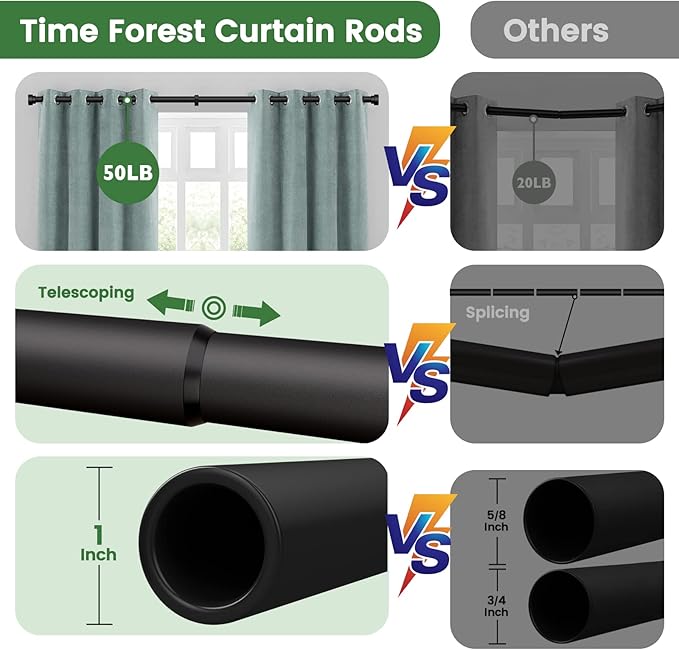 Time Forest Heavy Duty Curtain Rods for Windows 48 to 84 Inch, Silver Curtain Rods Telescoping Design Adjustable Length Easy Assemble Install with Only 3 Rods for Bedroom Living Room