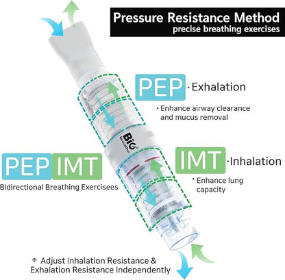 Bigbreathe IMT/PEP Breathing Exerciser | Dual Action Lung Trainer for Seniors & AdultsㅣMucus Relief, Airway Clearance, Inspiratory & Expiratory Resistance ㅣ Easy to Use, Travel-Ready