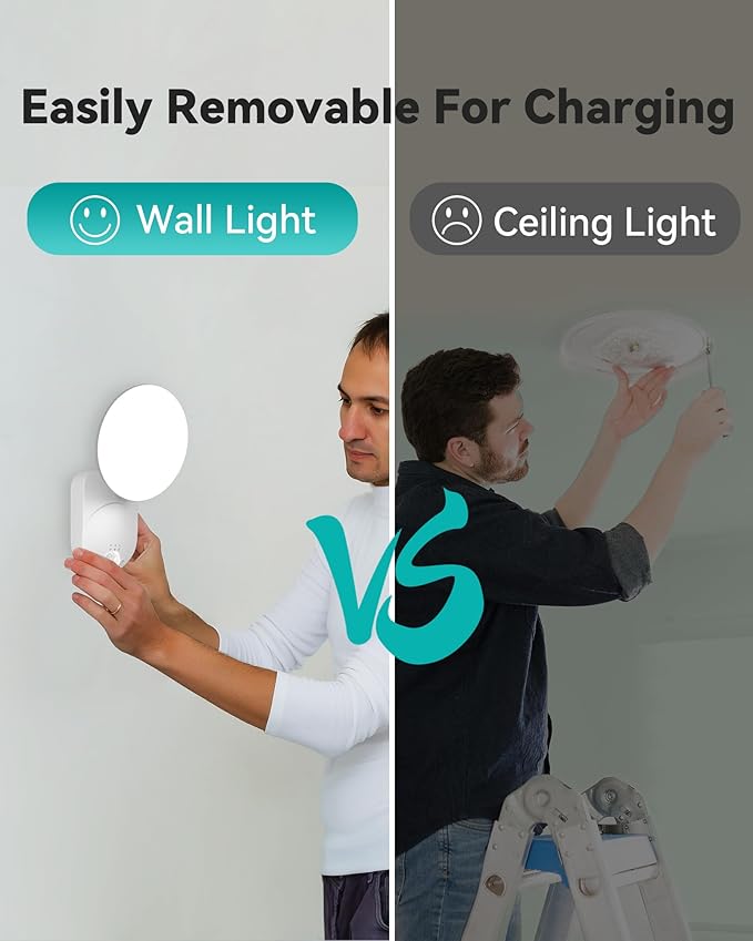 Rechargeable Motion Sensor Wall Light with Remote - Wireless Battery Operated Closet Lights Motion Sensored, Magnetic Wall Sconce for Closet Hallway Porch Garage Stairs