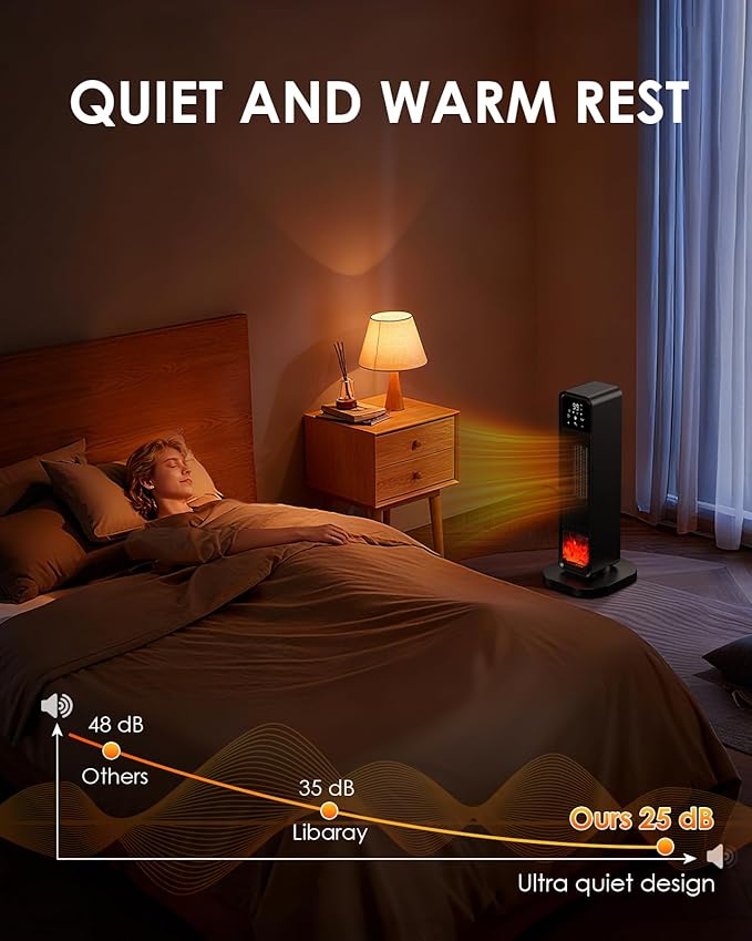 2026 New Space Heater, 1500W Portable Heater with Remote, Quiet Heating Electric Heater for Indoor, PTC Ceramic Fast and Safety Heat, 75° Oscillation & 12H Timer, for Home Bedroom Office Patio