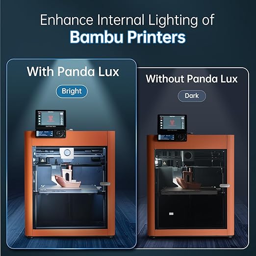 BIQU Panda Lux for Bambu-Lab P1S P1P X1C X1E 3D Printers, LED Light Strip Upgrade Kit 5V 0.3A, Easy to Install