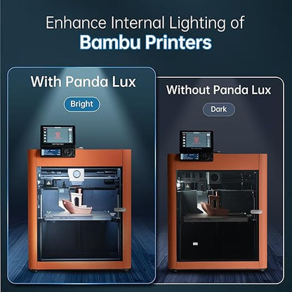 BIQU Panda Lux for Bambu-Lab P1S P1P X1C X1E 3D Printers, LED Light Strip Upgrade Kit 5V 0.3A, Easy to Install