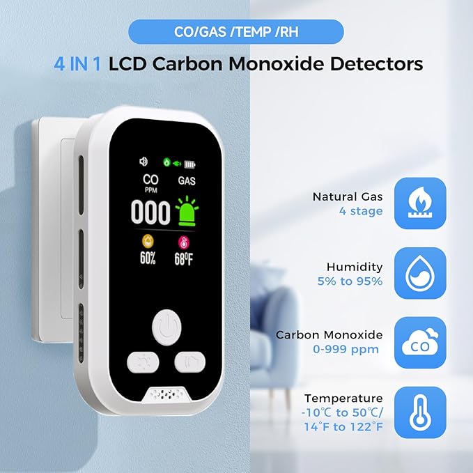 4-in-1 Carbon Monoxide & Natural Gas Detector, Plug-in CO and Gas Alarm with Battery Backup, Digital Display for CO, Gas, Temperature & Humidity, Home & RV Safety Device