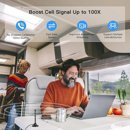 Vehicle Cell Phone Booster for Truck, RV, Car, Off-Road Vehicles & SUV | Boosts 5G & 4G LTE (Band 2/4/5/12/13/17/25/66) for All U.S. Carriers - Verizon, AT&T, T-Mobile & More | FCC Approved