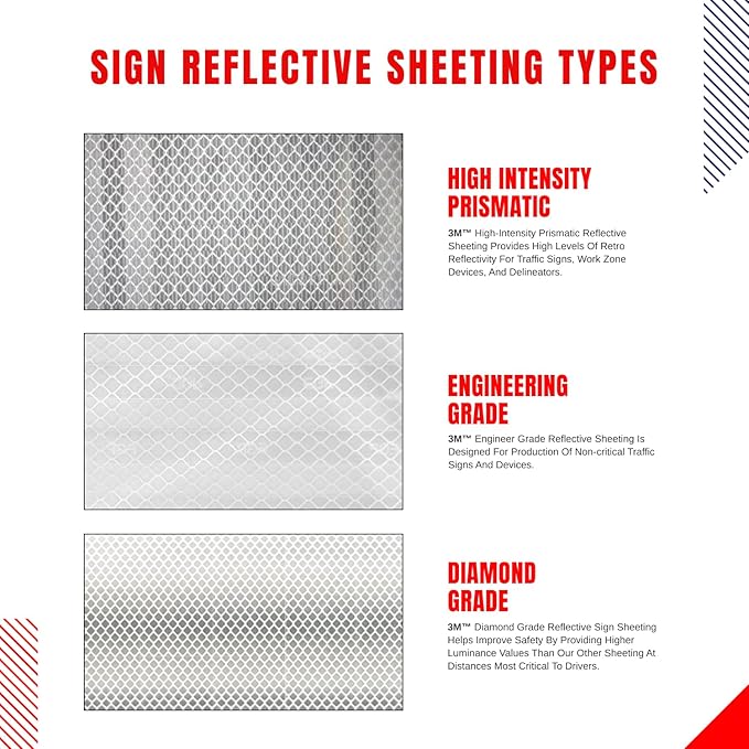 Do Not Enter Sign 24” X 24”. A Real Sign. 3M High Intensity Prismatic Reflective Sheeting With 10 Years Warranty.