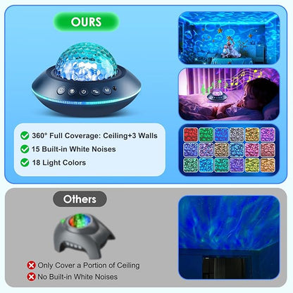 Mubarek Galaxy Projector for Bedroom, White Noises & Bluetooth Night Light Projector,360° Full Coverage Ceiling Projector Galaxy Light Projector,Remote Timer Night Sky Projector Ocean Light Projector