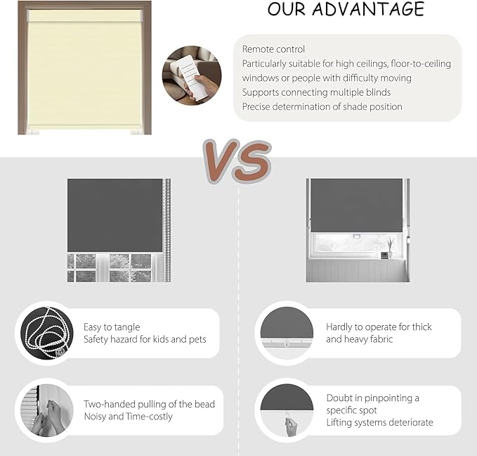Motorized Roller Blinds with Remote, 100% Blackout Automatic Roller Shades for Bedroom, Bathroom, and Living Room, Customized Size, Creamy White