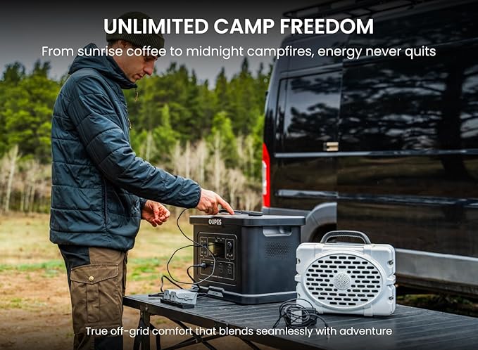 OUPES Exodus 2400 Portable Power Station & Solar Generator with Cable, 2400W AC Output, 2232Wh LiFePO4 Battery, 1.5H Fast Charge, UPS for Home Backup, Camping, RV, Photography & Drone Power