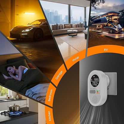 Carbon Monoxide detectors Plug in Wall, FayLuron Portable Carbon Monoxide Detector for Travel with Temperature & Humidity Display, Carbon Monoxide Alarm for Home/Hotel/RV