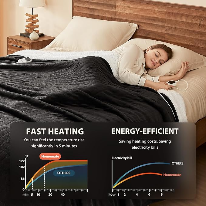 Homemate Heated Electric Blanket Queen Size - 84"x90" Heating Bed Blanket Throw with 10 Heating Levels 8 Hours Auto Off Fast Heating Over-Heat Protection Ultra Soft Flannel ETL Certified, Black