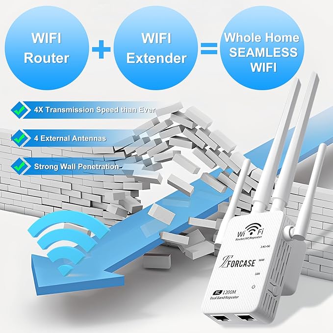 WiFi Extender Signal Booster Dual Band 5.8GHz&2.4GHz, w/6 Antennas WiFi Booster for Home Coverage up to 10200 Sq.ft, Signal Amplifier 1200Mbps WiFi Repeater w/Ethernet Port, 1-Tap Setup