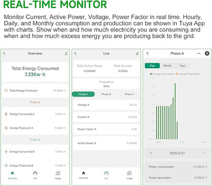 WIFi Energy Monitor with 3 * 80A Clamp, Smart Home Power Monitor Track Electricity in Real Time,WIFi Meter Solar/Net Metering, Home Energy Automation and Control