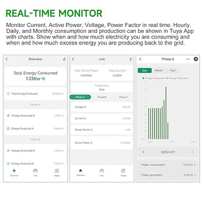 WiFi Energy Monitor with 2 * 300A Clamps, Real-Time Electricity Tracking, Smart Home Power Management