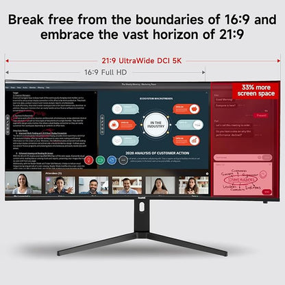 Gawfolk 40 Inch 5K Ultrawide Curved Gaming Monitor 120Hz, 5120 x 2160P IPS Computer Monitor with Built-in Speakers, 21:9, PIP/PBP, AMD FreeSync, 120% sRGB, HDMI 2.0, DP 1.4, Tilt/Height Adjustable