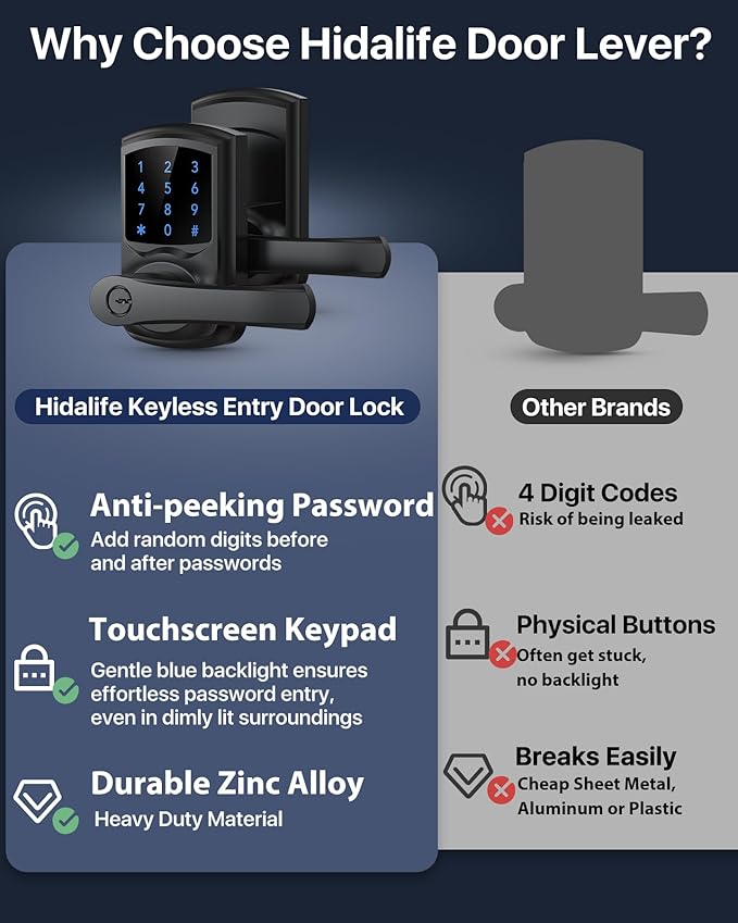 HIDALIFE Keyless Entry Door Lock with Keypad and Handle for Front Doors, Touchscreen, Anti-peep Password, Auto-Locking, Satin Chrome