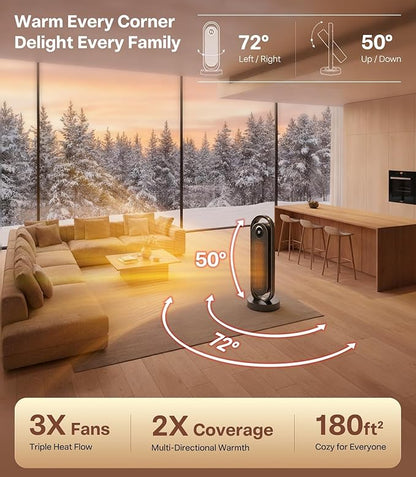 RANVOO Space Heater, Electric Portable Heaters for Indoor Use with Thermostat, Wide Oscillation, ECO and Fan Mode, 1-12H Timer, 1500W PTC Ceramic Fast and Safe Heater for Office, Large Room