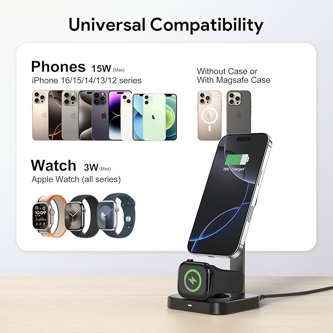 Esoulk 15W 2-in-1 Wireless Charger, Foldable Magnetic Fast Charging Station for iPhone, Apple Watch, and Smart Watch