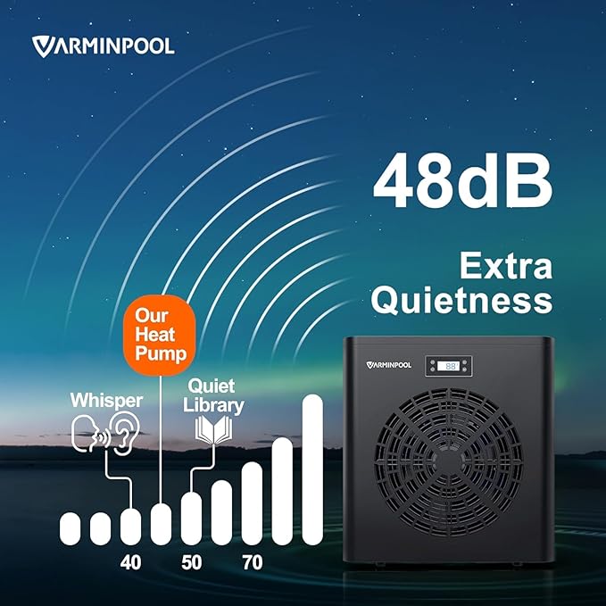 16000BTU Pool Heat Pump for Above Ground Pool, Electric Pool Heater for 5400 Gallons, WiFi Control, Smart Inverter, Titanium Heat Exchanger, 110V