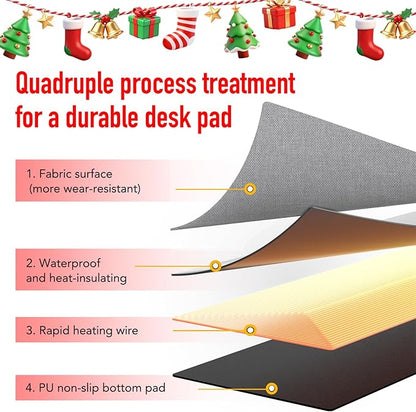 Heated Desk Mat, 10-Second Fast Heating Desk Heater Mat with 3-in-1 Charging (15W Wireless + Type-C + USB-A), Large 31.5" x 13" Waterproof Mouse Pad, 2–6H Auto-Stop, Ideal Office & Home Christmas Gift