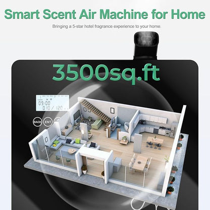 2025 Upgraded 3500 Sq.Ft Smart Scent Machine - HVAC System, Whole House Aroma & Hotel Collection Diffuser, Waterless Essential Oil Diffuser for Home, Office, 600ML Capacity, Cold Air Tech (Black)