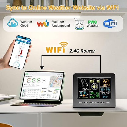 Urageuxy Weather Station Wireless Indoor Outdoor WiFi Weather Stations with Rain Gauge and Wind Speed/Direction,Temperature, Humidity, Weather Forecast, UV/Light, Moon Phase and Alarm