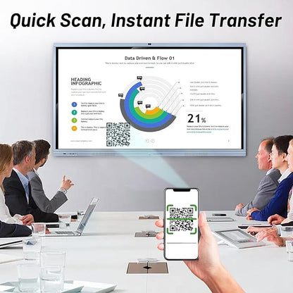 65" Smart Board, Interactive Whiteboard with 20 MP Camera, 4K UHD Touch Screen Digital Smartboard for Classrooms, Business, Office & Conference Rooms (Wall Mount Included)