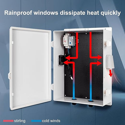 Outdoor Electrical Box with Thermostat and Fan, ABS Water Resistant Enclosure with Internal Mounting Panel & Hinged Cover, 18.1" H* 12.6" L* 6.3" W, Plug & Play.