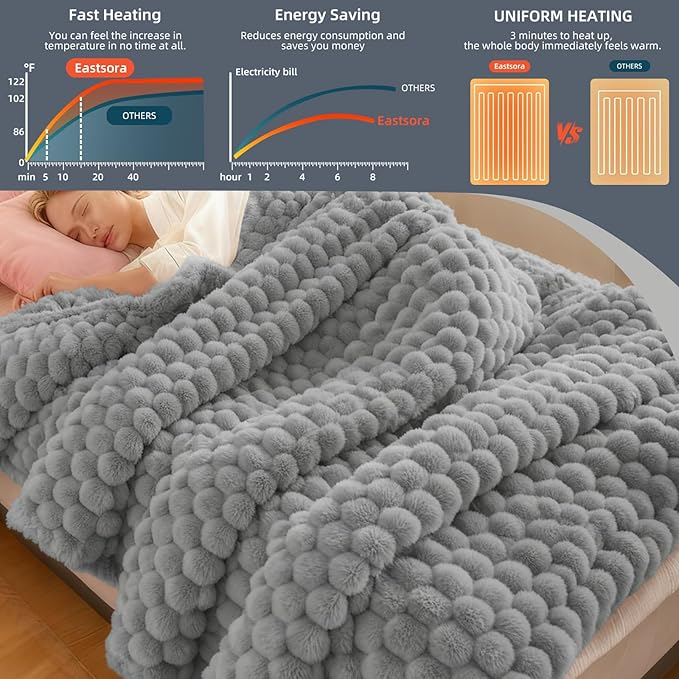 Electric Heated Blanket 90''x100'' – Large Soft Ribbed Faux Fur Fast Heating Blanket with 12 Heat Settings, 1–12H Timer, Overheat Protection ETL & FCC Certified Machine Washable