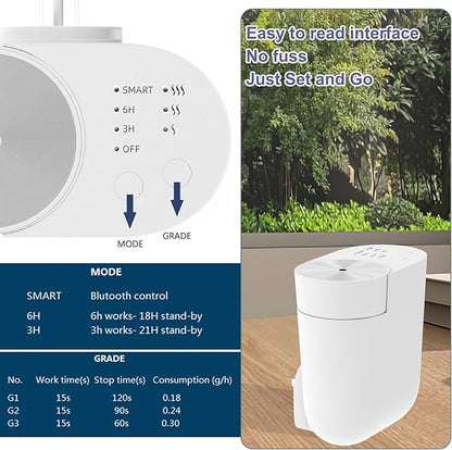 Plug-in Wall Diffuser | Waterless Essential Oil Aroma Diffuser | Portable Mini Home Scent Machine for Large Room | Aromatherapy Kit with 100ml Oil & Refill Bottle | White | Gift