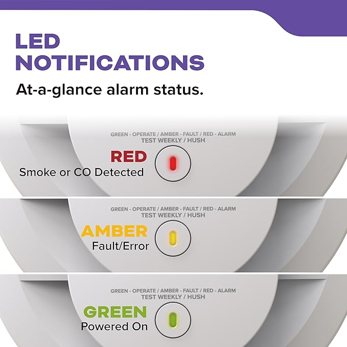 Kidde Smoke & Carbon Monoxide Detector, 10-Year Battery Powered, Voice Alerts, LED Warning Light Indicators, 2 Pack