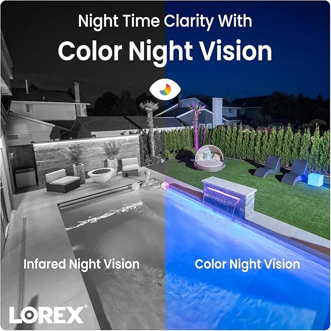 Lorex 2K Wi-Fi Smart Lightbulb Camera | E26/E27 Socket | Pan-Tilt View, Color Night Vision, Person & Vehicle Detection | 2-Way Talk | Alexa/Google | Cloud & Local Storage Option