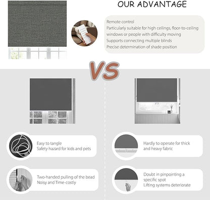 Motorized Roller Blinds with Remote, 100% Blackout Automatic Roller Shades for Bedroom, Bathroom, and Living Room, Customized Size, Ink Black