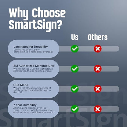 SmartSign Custom Yard Sign - 7" x 10" Sign with Stake, Personalized Lawn Sign, 40 mil Thick Laminated Aluminum, Choose Arrow, 21-inch Tall & Stake Kit, Made in USA
