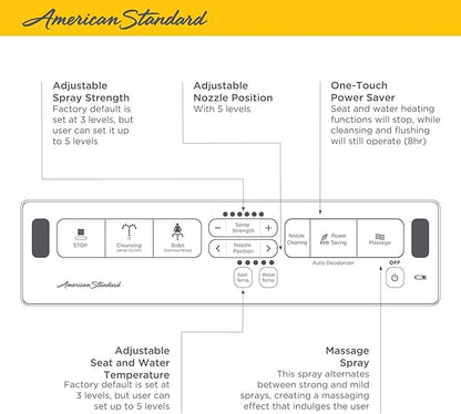 American Standard 8012A80GRC-020 Advanced Clean AC 2.0 SpaLet Bidet Seat with Remote Control Operation, White