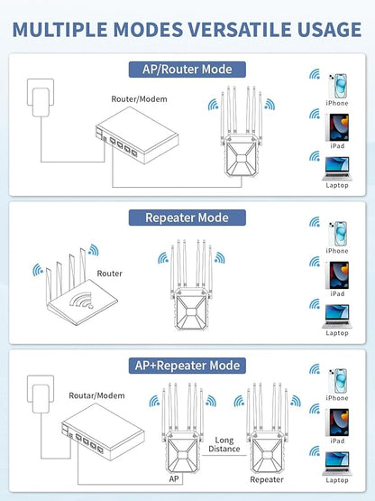 AX3000 Outdoor WiFi Extender, Dual Band 5G+2.4G Outdoor Long Range Extender Signal Booster with POE, Wi-Fi 6 Wireless Access Point, Wireless Outdoor Repeater, Compatible Starlink for Farm Camping RV
