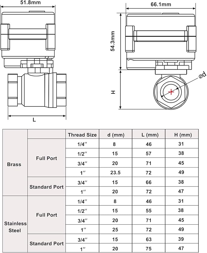 U.S. Solid 1/4" Motorized Ball Valve 85-265V AC Brass Electric Ball Valve, 2 Wire Automatic Return Configuration, Full Port, Normally Closed