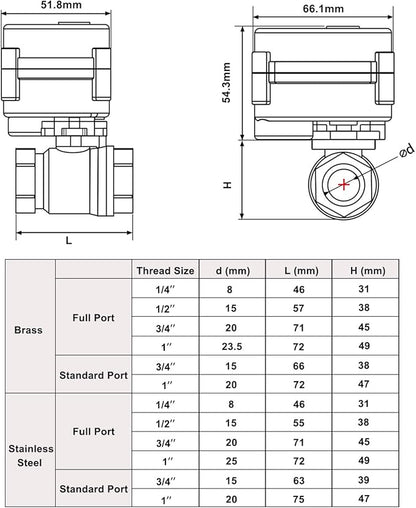 U.S. Solid 1/4" Motorized Ball Valve 85-265V AC Brass Electric Ball Valve, 2 Wire Automatic Return Configuration, Full Port, Normally Closed